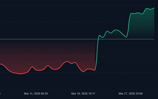 crypto-portfolio-tracker