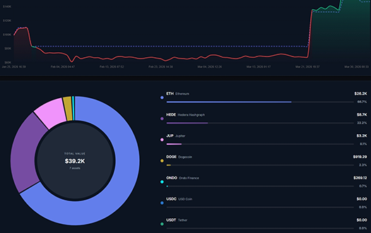 crypto-portfolio-tracker